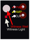HDR Figure with Witness Well - Hyper Dimensional Resonator contains a pocket